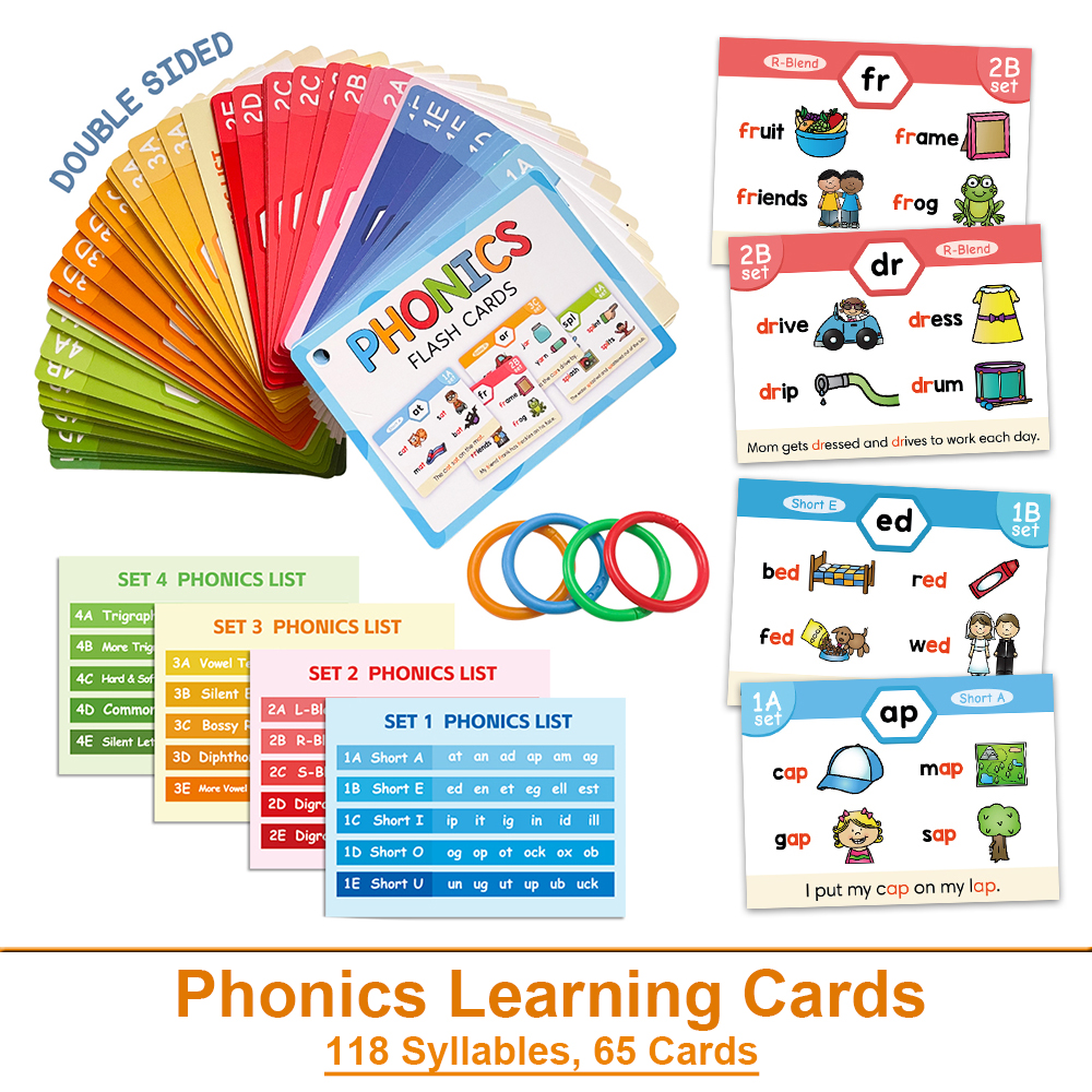 Kids Education Words - Kids Phonics Learning Cads Educational Toys
