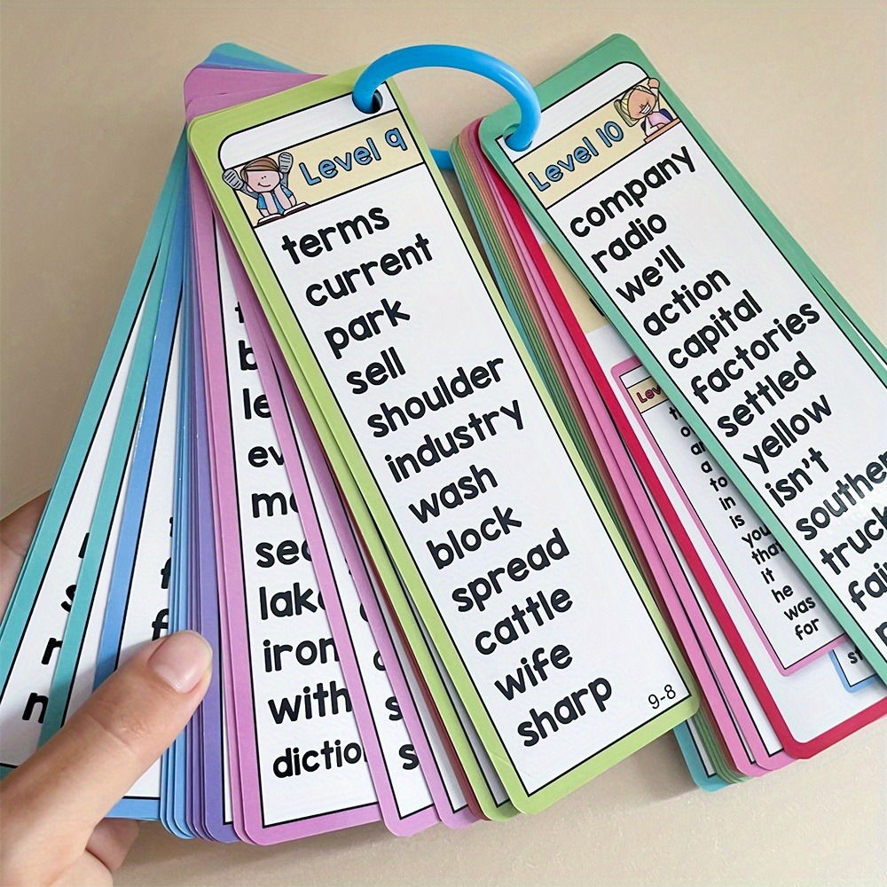 Fun Learning Activity with Dou - огляд і ціна Kids Education Words