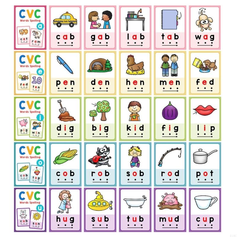 Kids Phonics Flash Cards Educa - огляд і ціна Kids Education Words