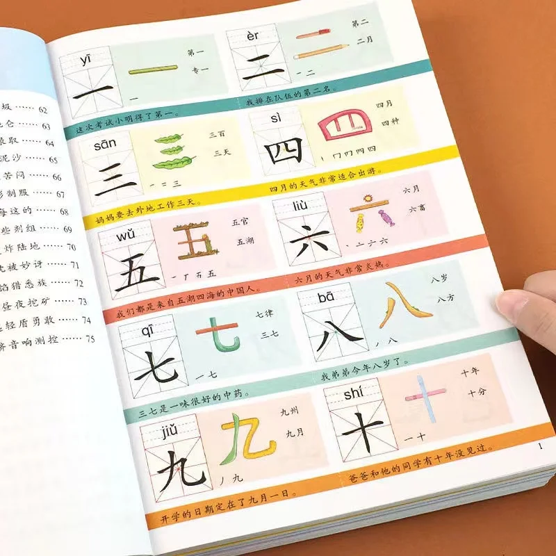 4 Books 3000 Words Chinese Cha - огляд і ціна Kids Education Words