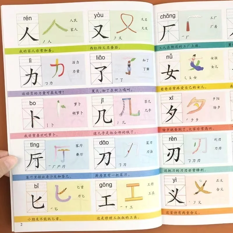 4 Books 3000 Words Chinese Cha - огляд і ціна Kids Education Words